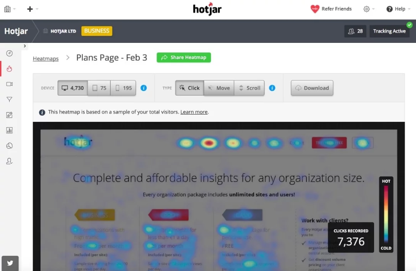 Hotjar offers for tracking your website performance whoch helps you in feature prioritization