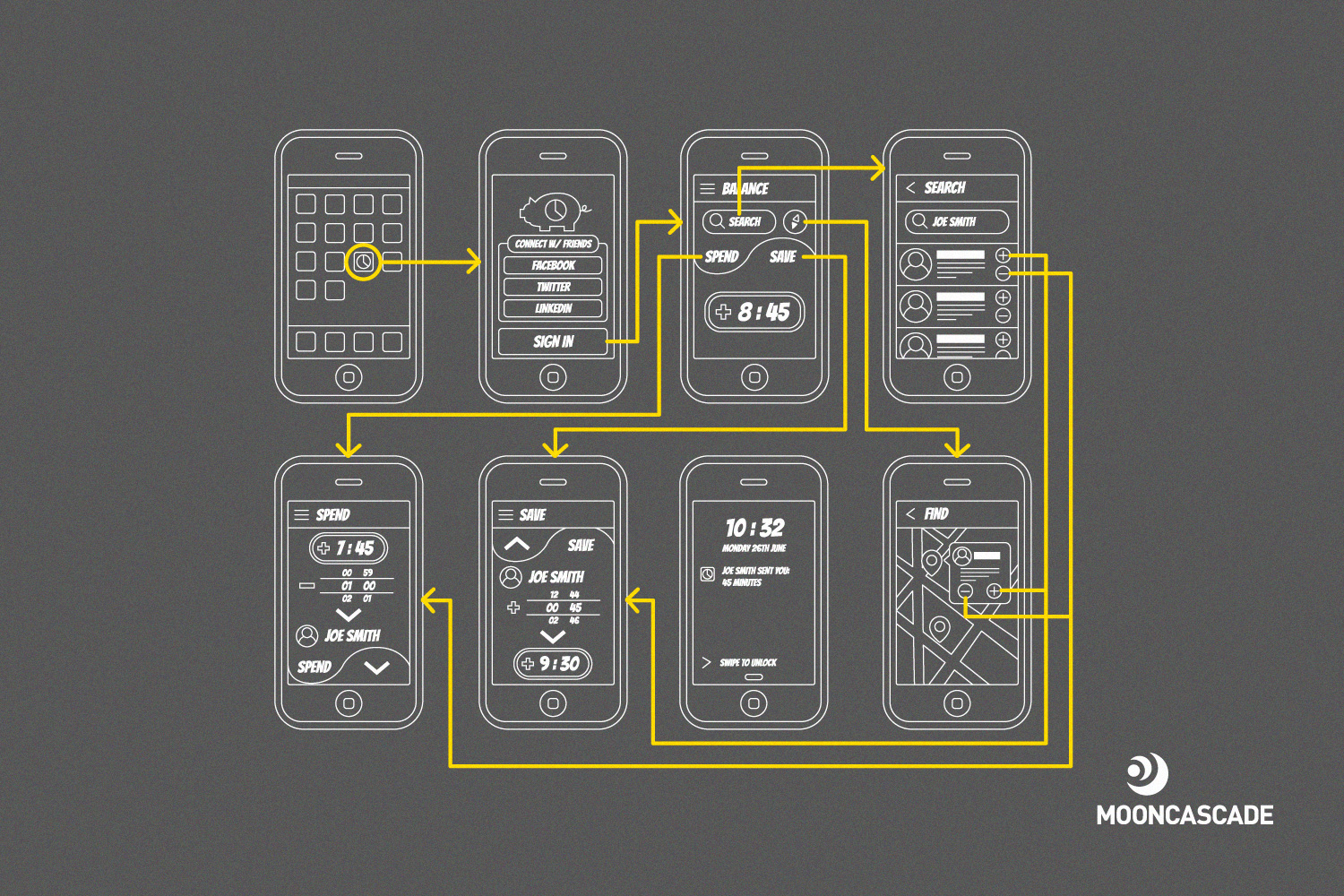 The MVP scoping guide: how to build your product, fast