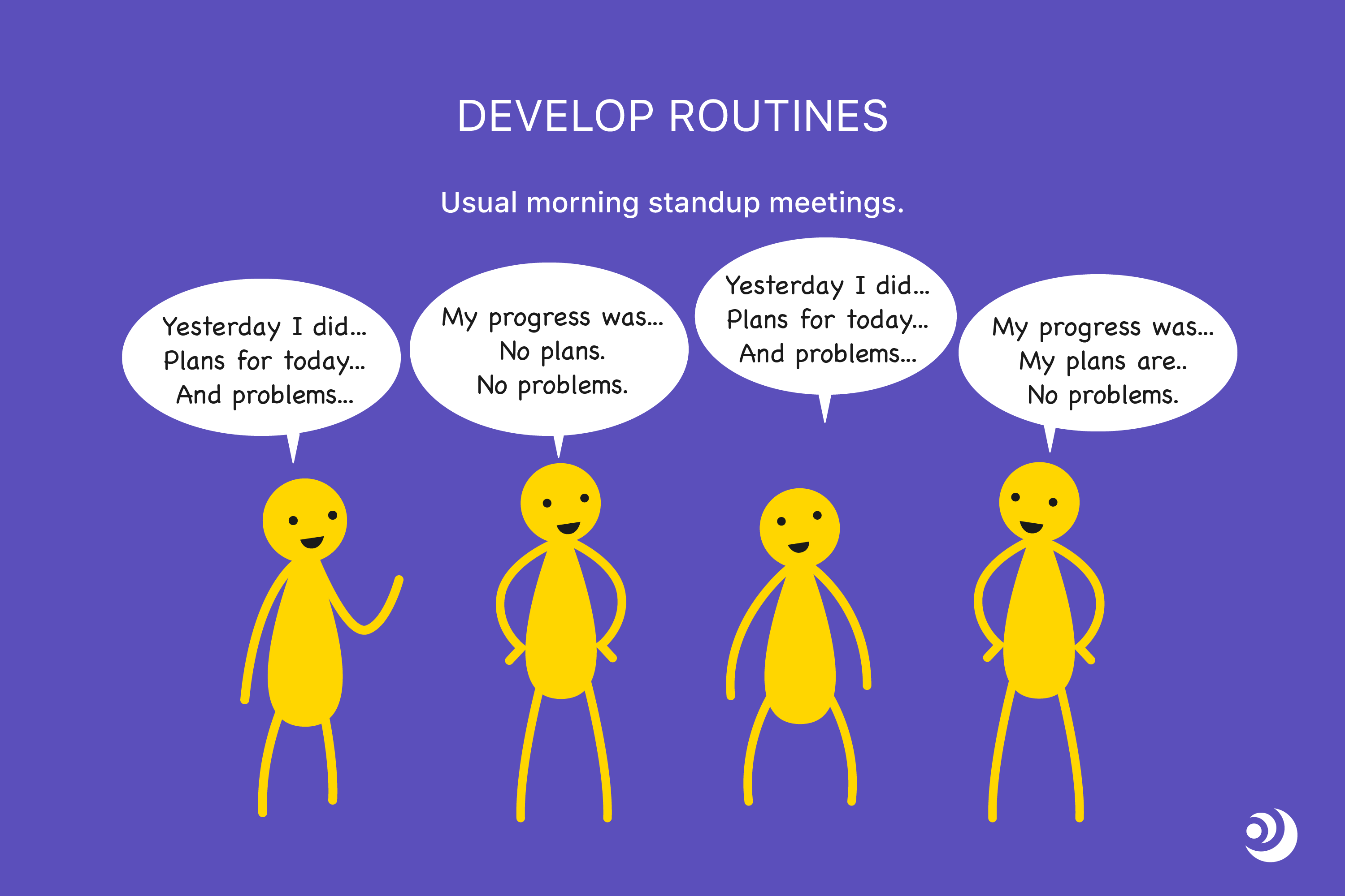 agile software development rewquires that you develop a routine
