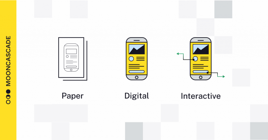 Types of prototypes