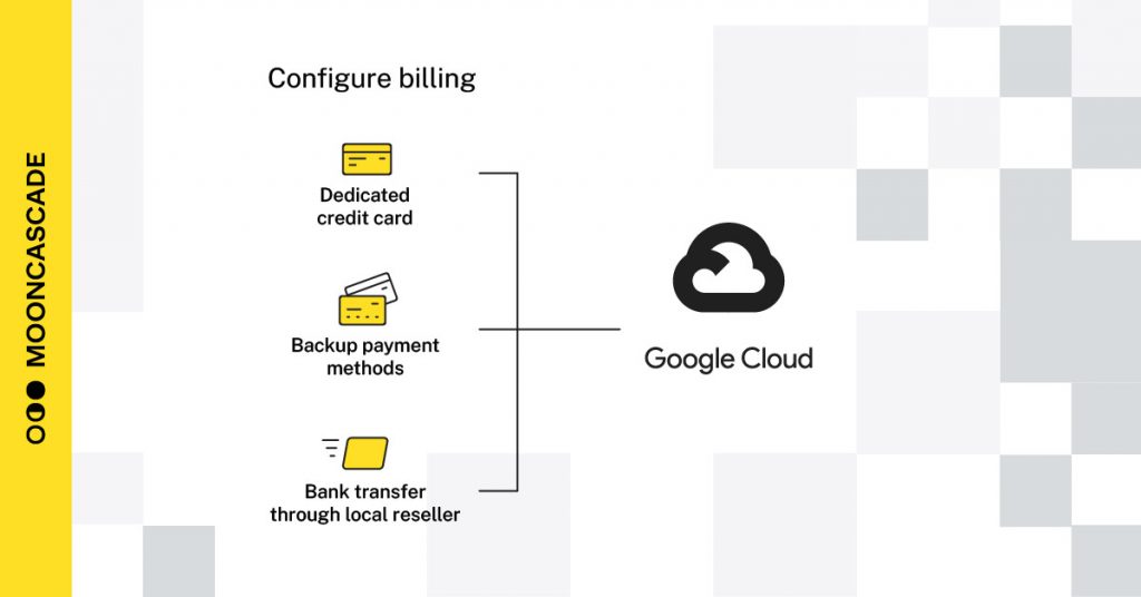 Google Cloud setup - billing configuration