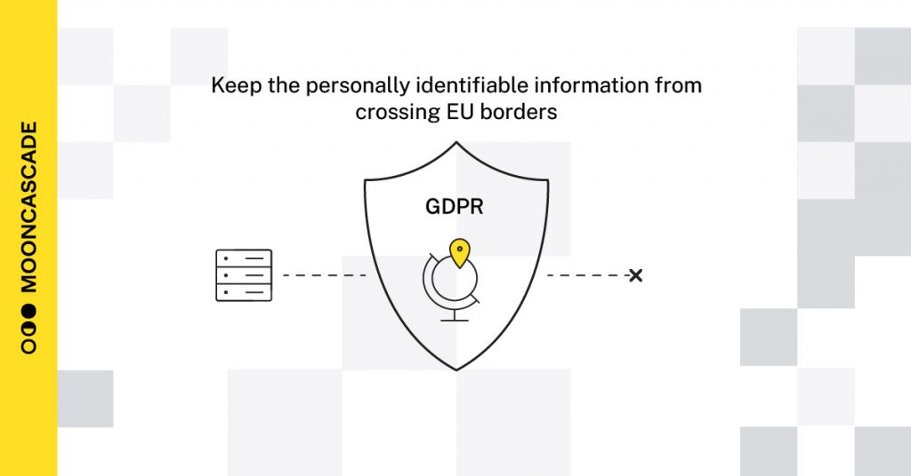 Google Cloud setup - data localization for GDPR complianceGoogle Cloud setup - data localization for GDPR compliance