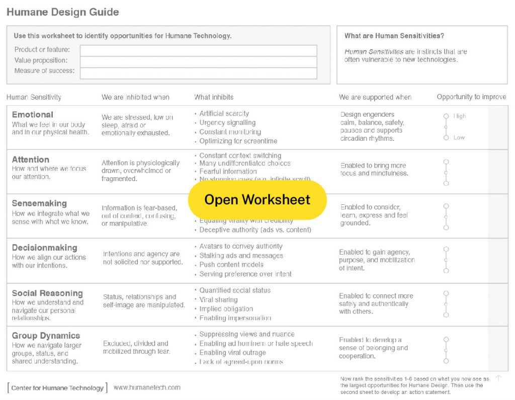 Humane design worksheet